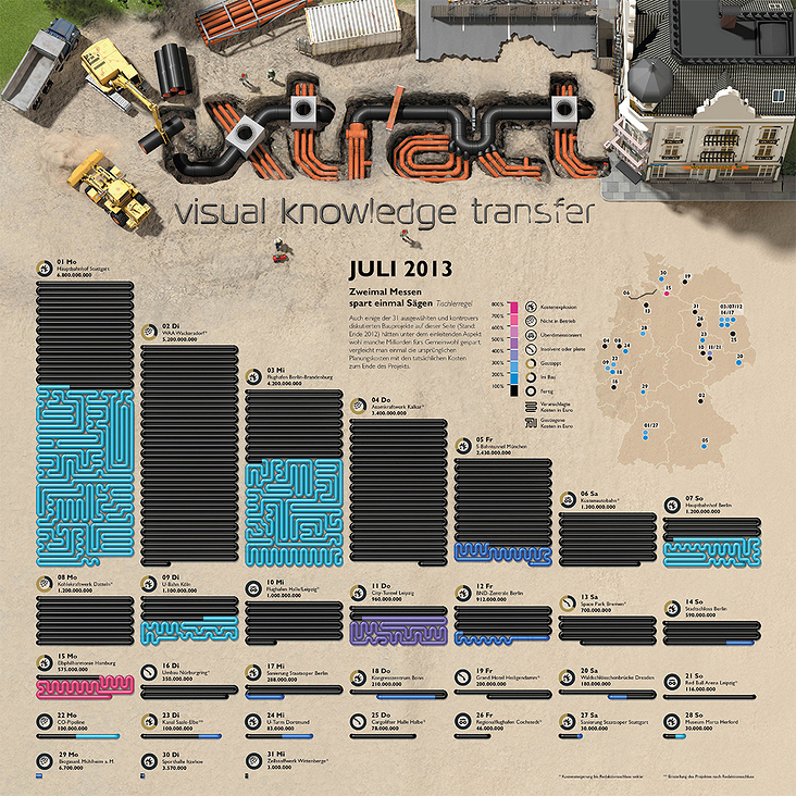 Infografik Kalender ixtract