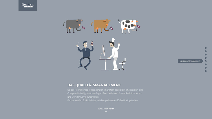 Qualitätsmanagement