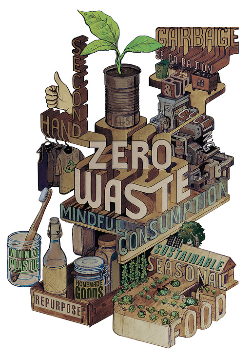 Zero Waste Posterdesign