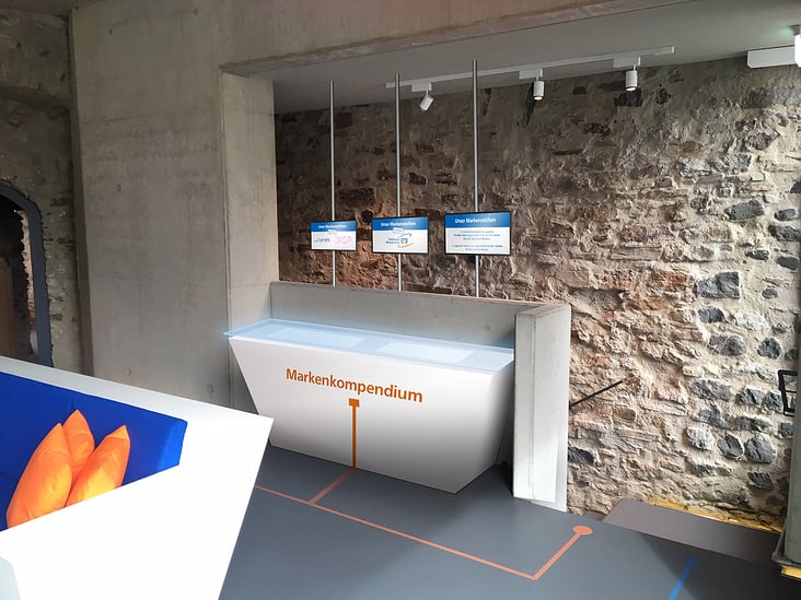 Visualisierung Stand Markenkompendium