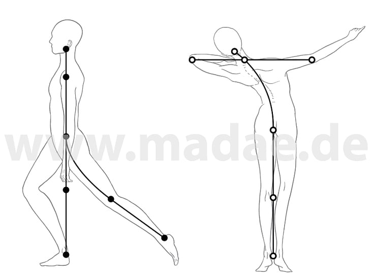 Buch-Illustration: The Art and Technique of Ballroom Dancing by Rudi Trautz, 2019