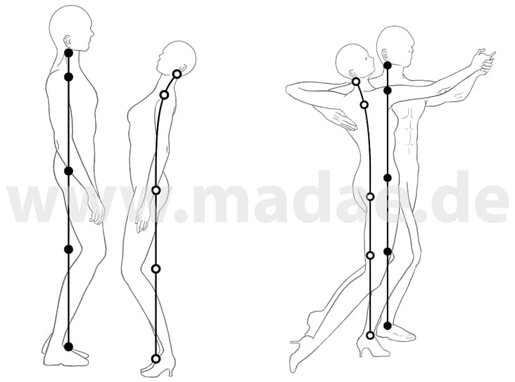 Buch-Illustration: The Art and Technique of Ballroom Dancing by Rudi Trautz, 2019