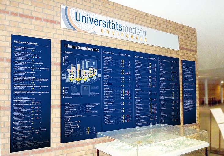 Universitätsklinikum Greifswald: Übersichtsplan