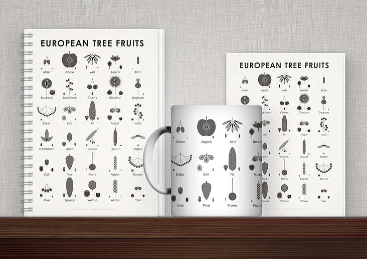 European Tree Fruits Produkte