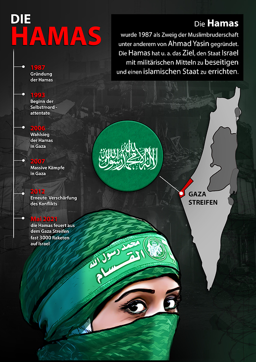 hamas1