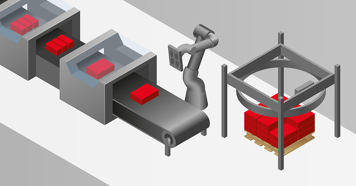 technischen Aufbaus eines Produktionsprozesses, Verpackungsstraße