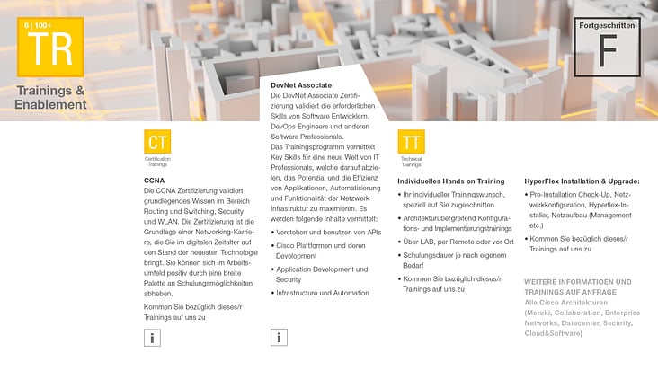 Cisco Service Katalog11