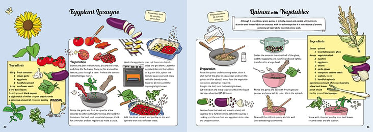 Food for healthy cells 20−21