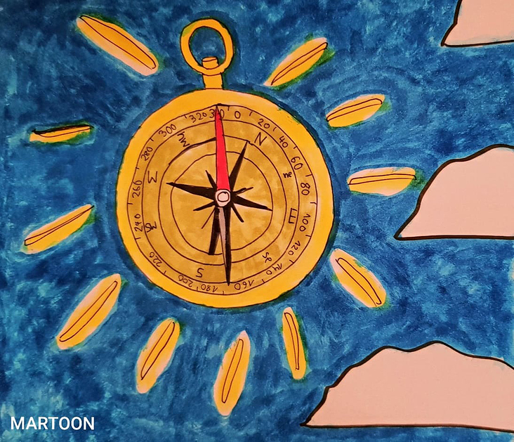 Inktober-21 – Tag 16 – Thema:Compass. Hier ist mein Sonnenkompass.