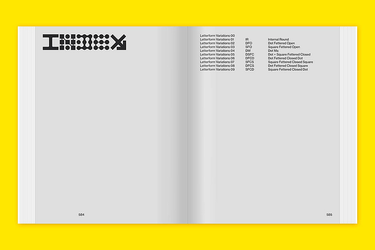 Slanted-Publishers-Nigel-Cottier-Letterform-Variations 13