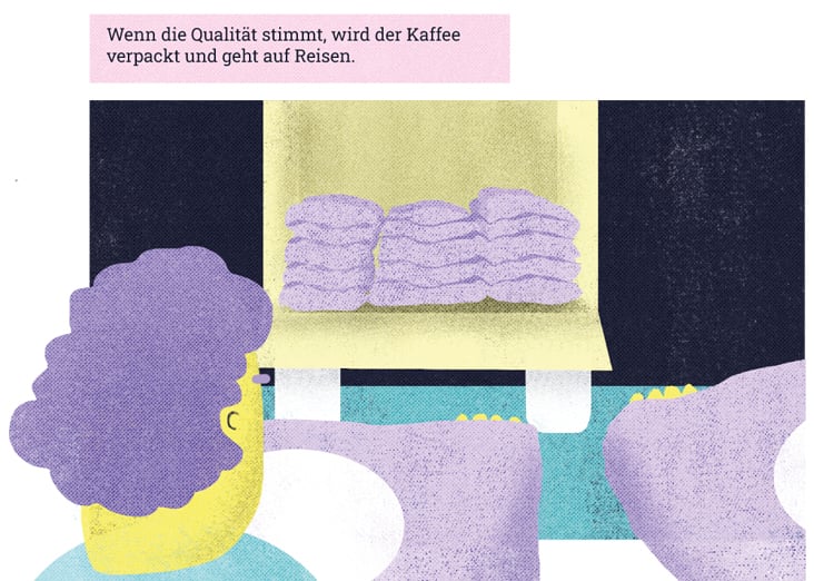 AVENIR – Die Rösterei. Graphic Novel zu fairem Kaffeeanbau und -handel