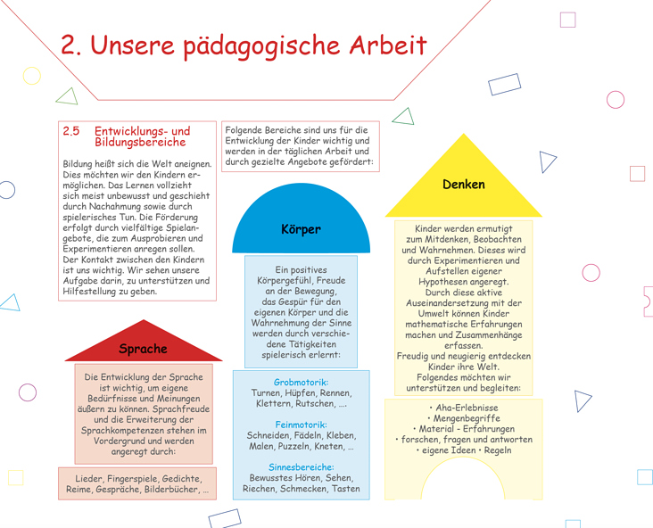 Broschüre Kindergarten Lindenweg, Innenseite