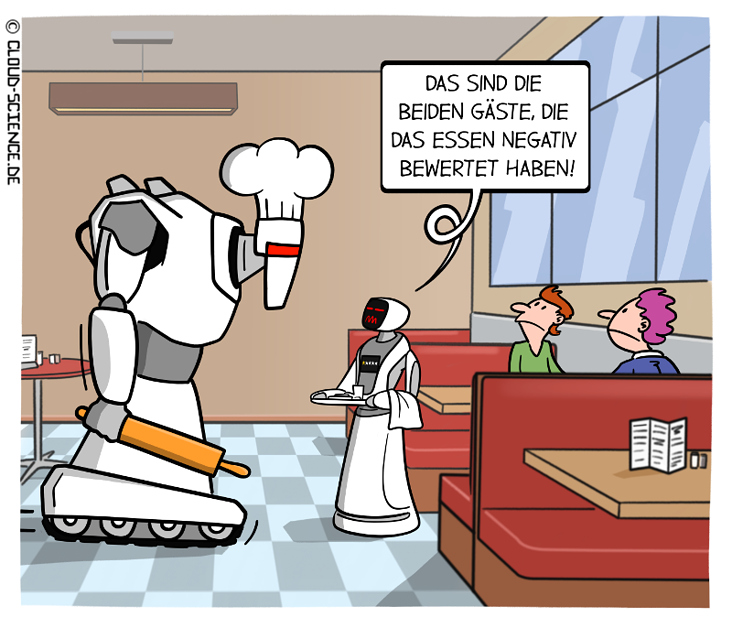 Roboter Restaurant