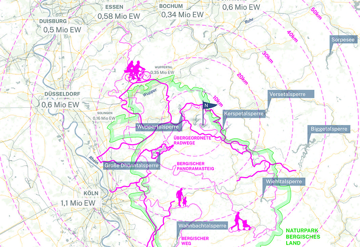 Entwicklungsplan für eine Region