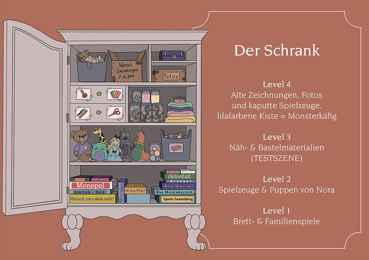 Der Schrank