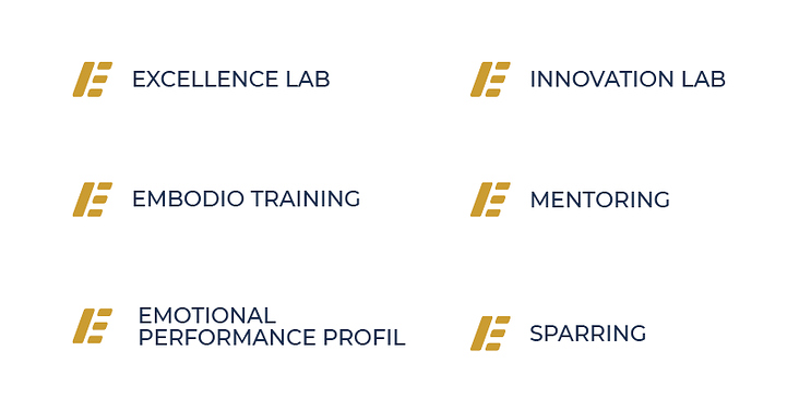 Logos für Coaching-Produkte