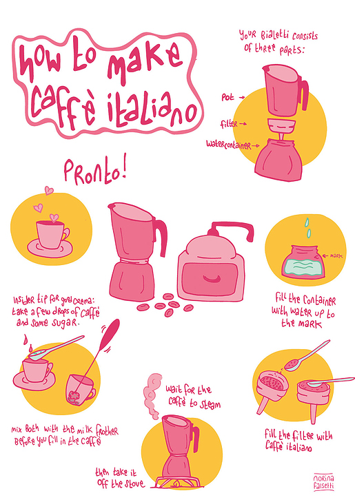 How to make caffè italiano