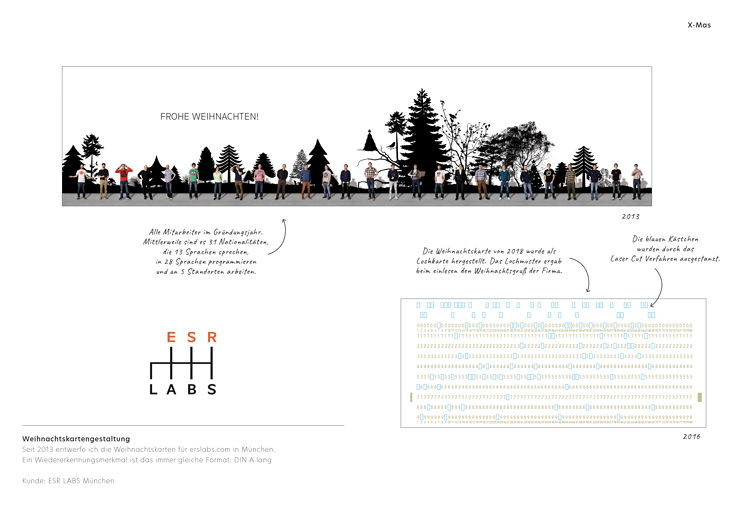 Weihnachtskartengestaltung | ESRlabs | München