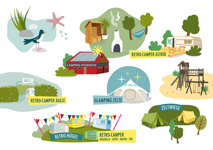 Vektorbasierte Lageplan-Illustration für den Campingplatz „CAMPING POSEIDON“