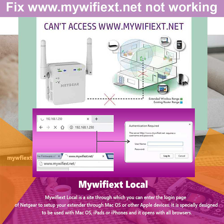 Fix www.mywifiext.net not working issues