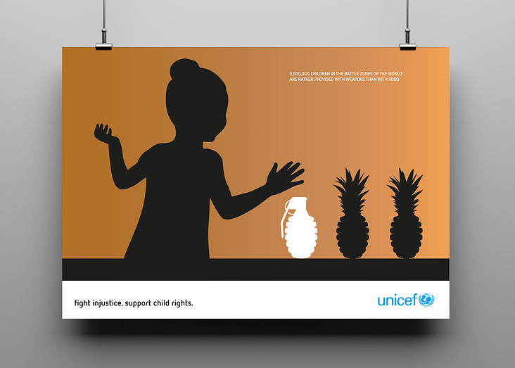 Unicef Child Rights