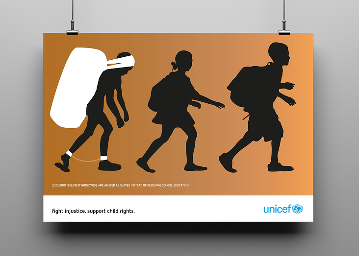 Unicef Child Rights