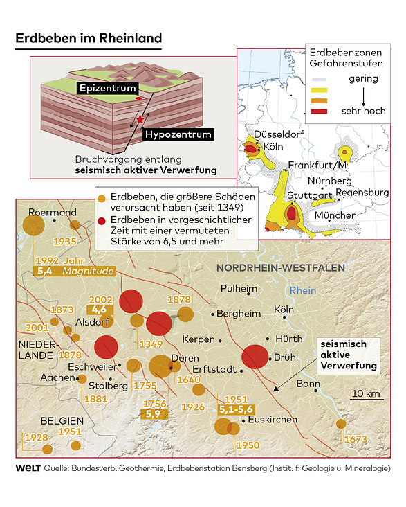 Erdbeben in Deutschland