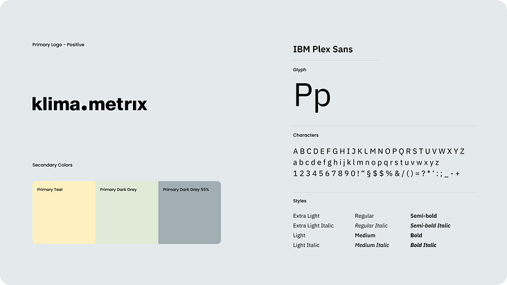 08-&Berlin-Case-Study-Klima-Metrix-Visual-Identity