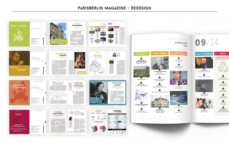 Redesign of ParisBerlin Magazine