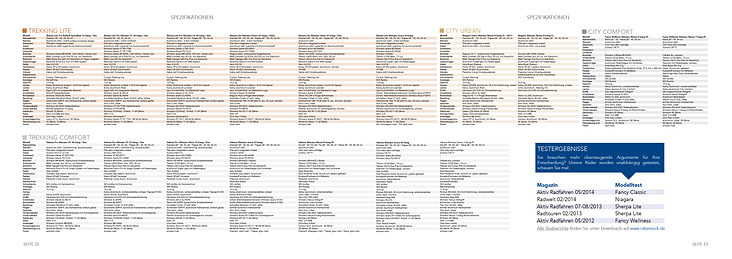 DTP/Satz Katalog