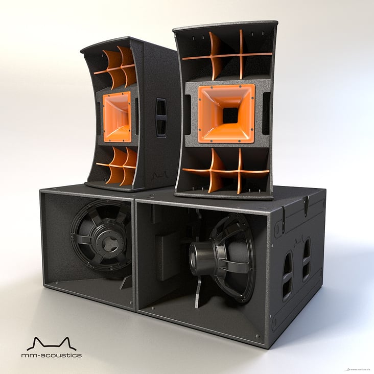 Soundsystem MM Acoustics: Axios One, M4.18