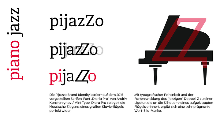 Logoentwicklung Piano-Jazz-Festival