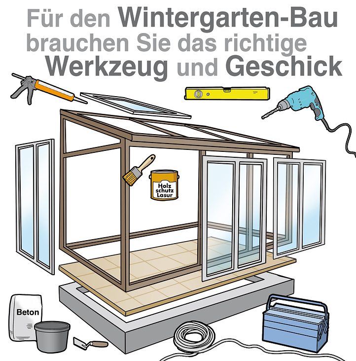 HB Bauen und Modernisieren Wintergarten Wintergarten – Selbst bauen 3