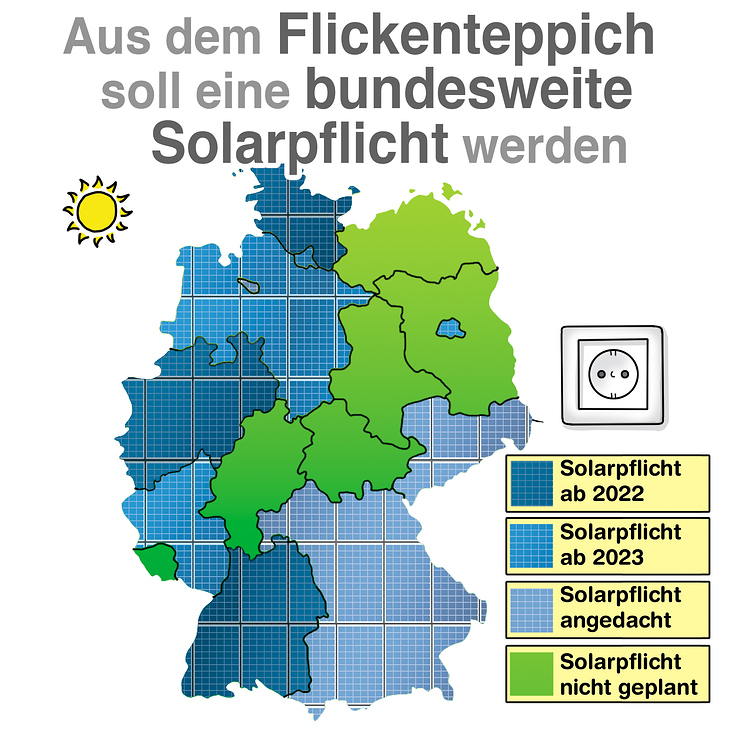 S-R Solarenergie Solarpflicht 2