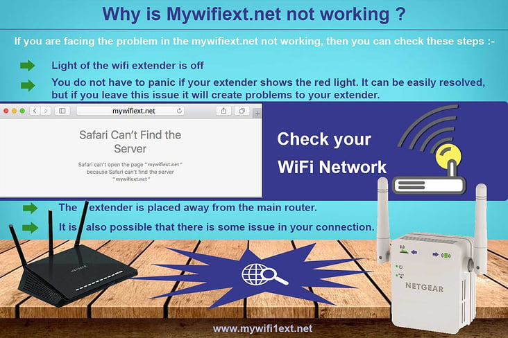Why is Mywifiext.net not working?