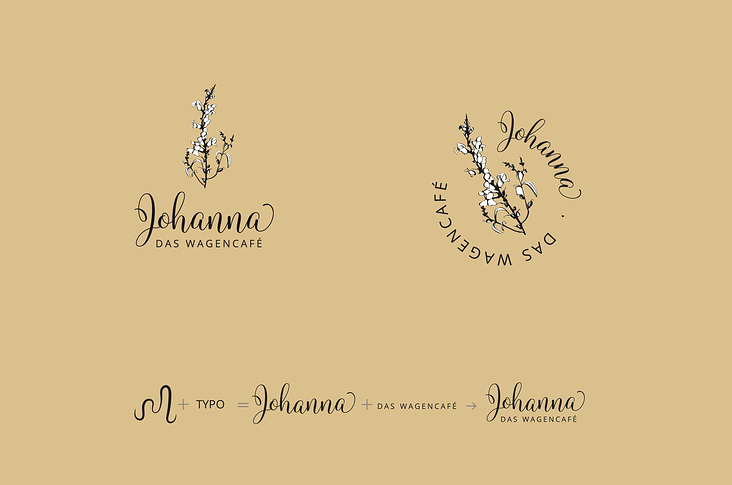Johanna – Das Wagencafé – Branding