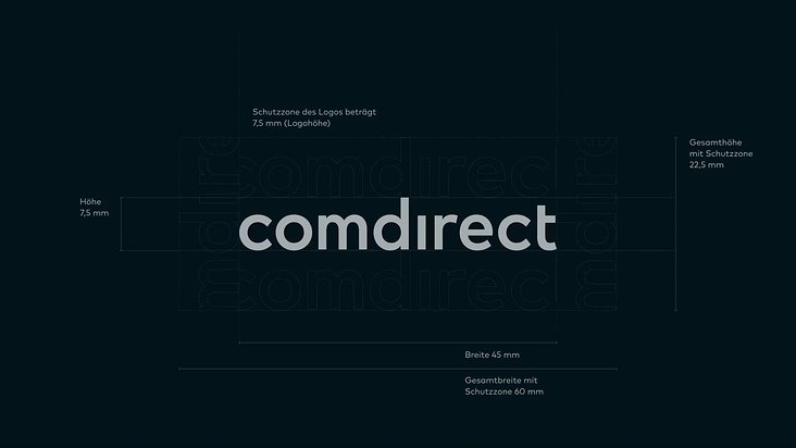 comdirect – Mockup | created with After Effects