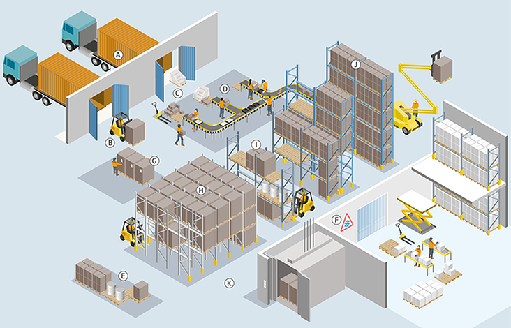 Logistik_Lagerhalle