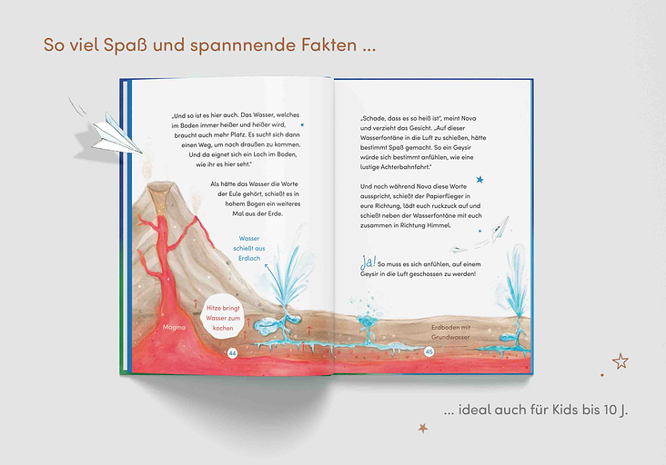 Erklärgrafik Geysir von „Magische Wunder der Natur“/ Illustration und Design (Kinderbuch auf Amazon)