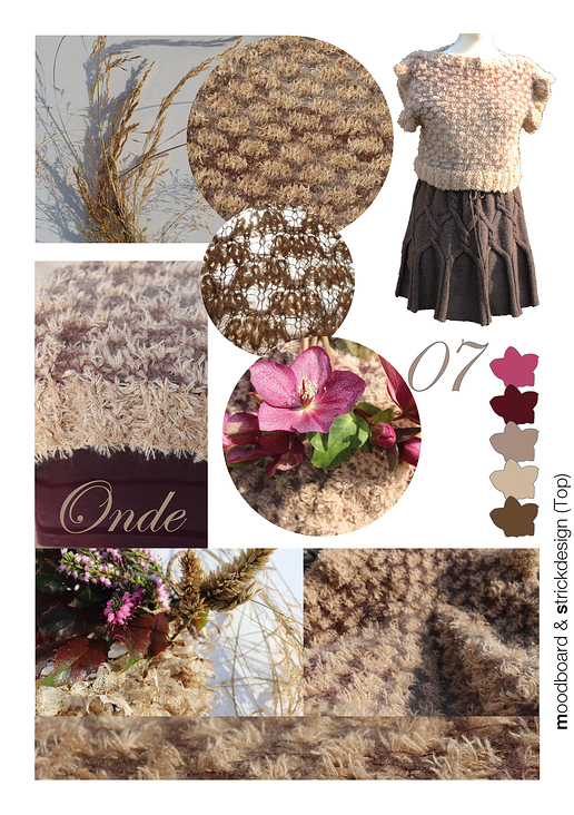 Moodboard and Design of knitted Top