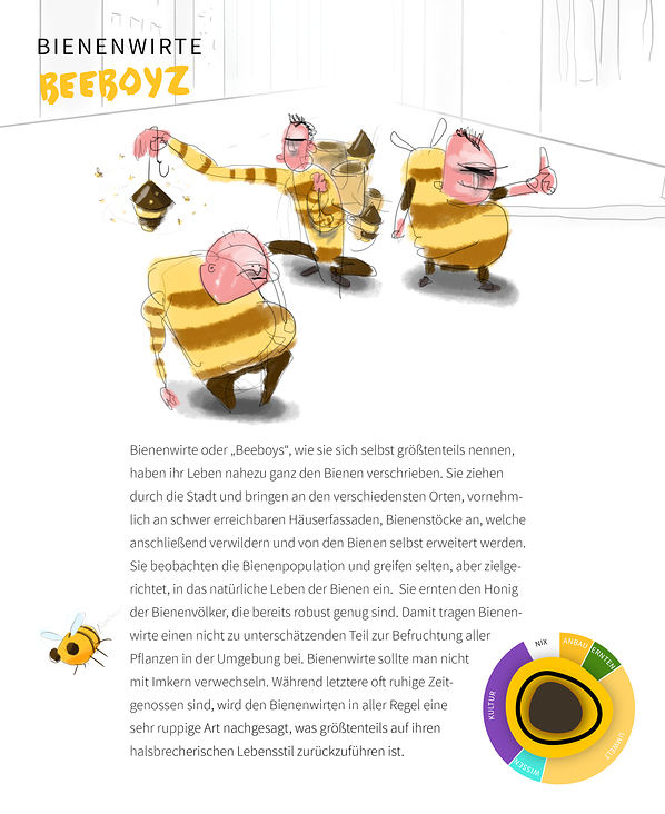 Nachwachstumsgesellschaft – Beeboyz