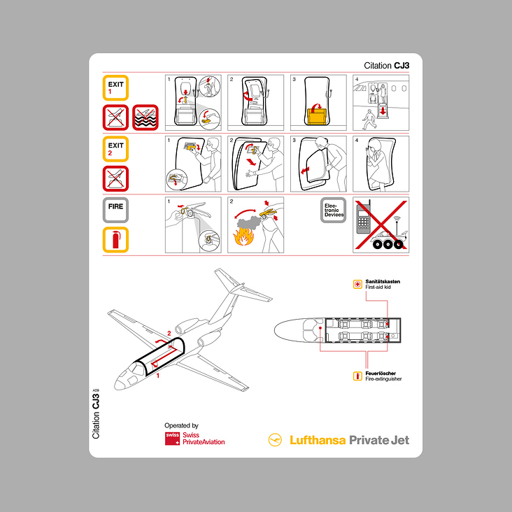 Safetycards – Technische Illustration