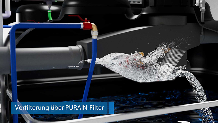 3D Animation Grauwasser Recycling Darstellung PURAIN Filter