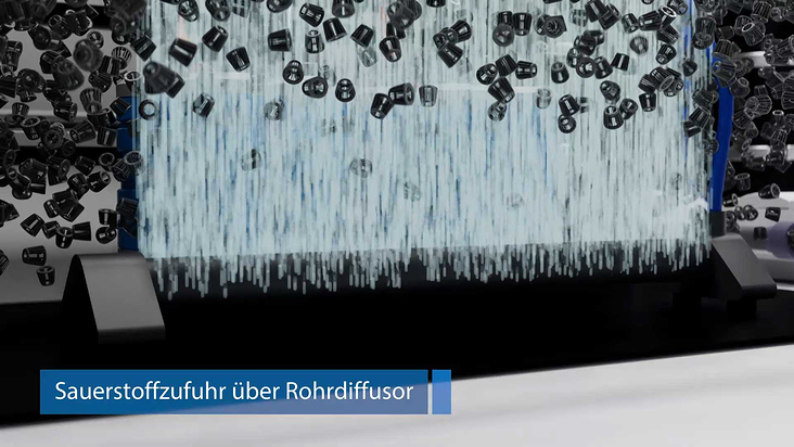 3D Animation Grauwasser Recycling Darstellung Sauerstoffzufuhr