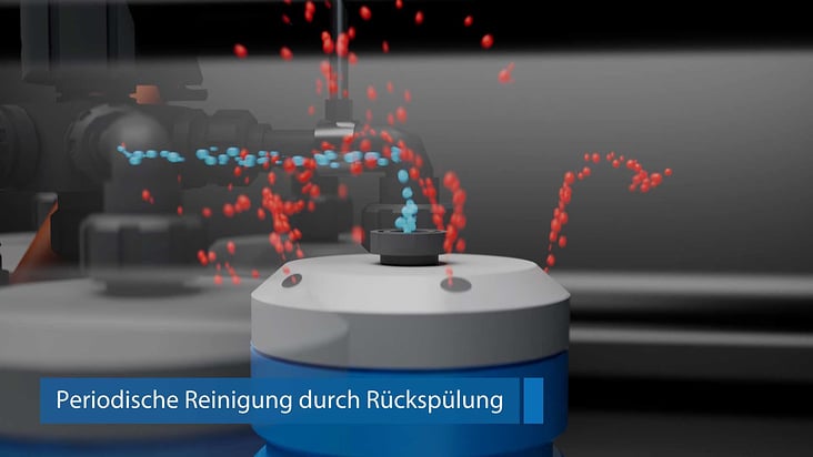 3D Animation Grauwasser Recycling Darstellung Rückspülung