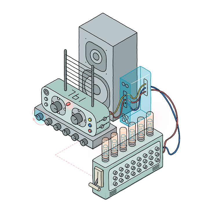 Isometric Appliances