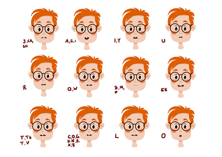 Lip-Sync Alphabet für eine Charakter-Animation
