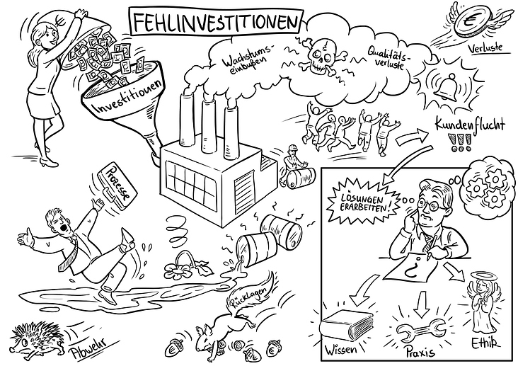 Illustrationen / Cartoons – Bereich Business to Business /B2B