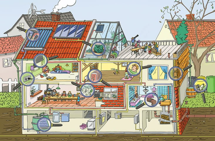„Das Wohlfühlhaus“ Wimmelbild für das Forscht mit Magazin 2016