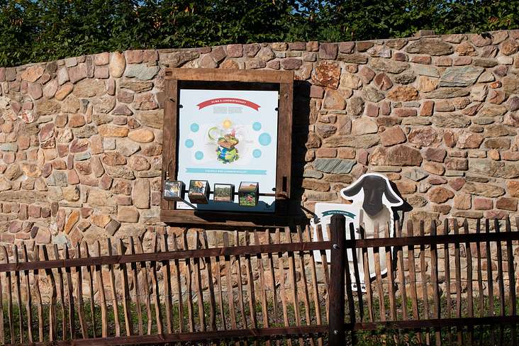 Interaktive Station zum Thema „Kleinbäuerliche Landwirtschaft“